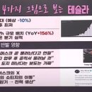 메가아모레화장품