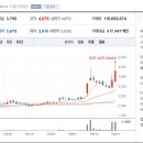 하인크 이미지
