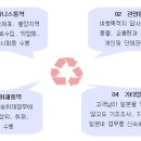 (주)엑스클루 네이버블로그