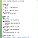 AI시대 우리가 읽고 쓰는 이유 | 클로드 claude AI PRO 사용 후기 (가격, 명령어, 토큰)