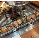 라장양갈비·양꼬치무한리필 - 노원구 동일로192길 85 | 라장양갈비·양꼬치무한리필