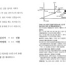 이상윤 동기 차녀 결혼 이미지