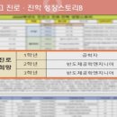 오남고등학교 네이버블로그