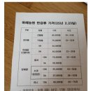 123몰 이미지