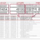 쌍방울식당 이미지