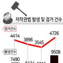김영동특허법률사무소