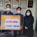 (주)한창 이미지