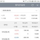 엠에스바이오 이미지