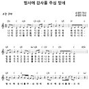 범사에 감사를 주심 믿네 / 나의 감사는 마르지 않네 (손경민) [사랑스러운교회 김재웅] 이미지