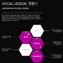 위드뮤직아카데미학원