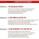 수리술술 이미지