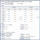 강남마을 코오롱하늘채 이미지
