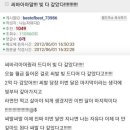 씨바