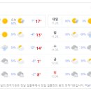 깨비농장 이미지