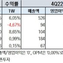 ✅물류로봇 AMR(Feat.하나증권) 이미지