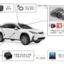 (주)유원 이미지