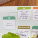 상림목욕탕 이미지