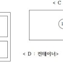 18살 8번 오유민의 문집 ＜하반하 위키피디아＞ 이미지