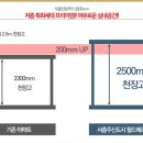 서충주 그린하우스 이미지