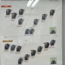 삼산자동차세차