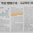 삼성전자역전프라자 네이버블로그