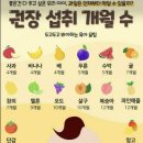 앤베이지