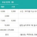 하늘 목장 이미지