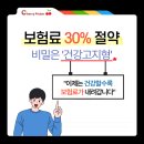◈체리피커보험◈입원 수술 이력 없으면 보험료 최대 30% 할인 건강고지형 암보험 완전정리 이미지