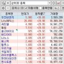 광림메딕스 티스토리