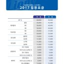 애드라이언스