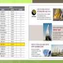 금호건설 주식회사 이미지