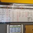 마라순코우마라탕감곡점