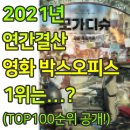 [2021 연간 결산] 영화 박스오피스(한국)