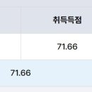양식조리기능사 요리 배워보기 | 양식조리기능사 필기 독학 합격 후기 공부방법 실기준비 요리학원등록
