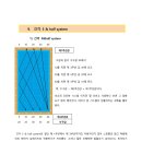 당구3쿠션-당구각계산법 파이브앤하프시스템 긴각 계산하는 방법 이미지