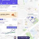 이마트24 차산풍림점 | 용인시 수지구 임장, 용인 수지 부동산 분위기 임장 후기