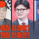 [걸리면 죽는다] 사무총장 김경율? 여연원장 진중권? 고성국TV﻿ 이미지