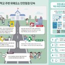 동해-단속-27 이미지