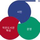 부영작은도서관 이미지