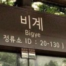 바른핏