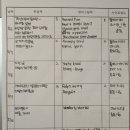 피망미용실 이미지