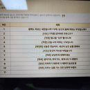 인라이팅 이미지