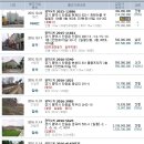 대일자동차공업사 이미지