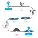 제주 올레길 21코스 이미지