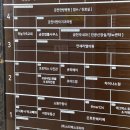 보윤네일