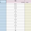 꽃메도서관 이미지