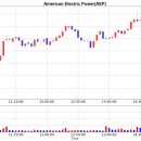광원 태양광발전소 이미지