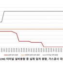 석문산업환경 이미지