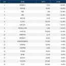 씨에스넷 이미지