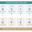 (주)현대에이치앤에스 이미지